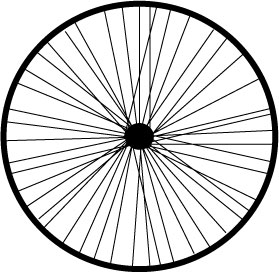 wheel